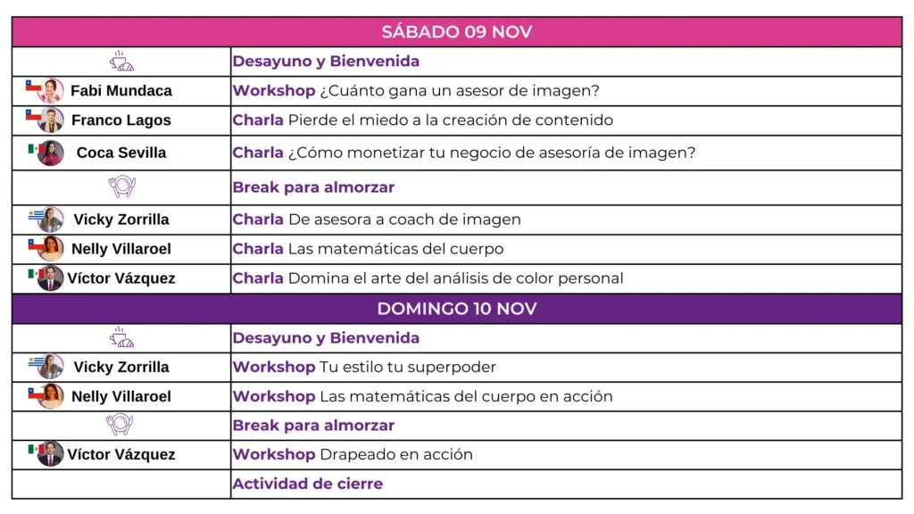 Programación 3er encuentro de asesoría de imagen en acción